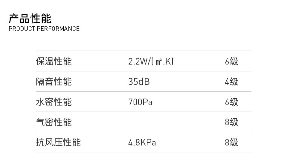 玉璞系列·80复合平开窗_04.jpg