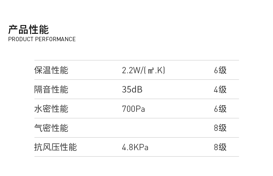 欧睿系列·108断桥平开窗_04.jpg